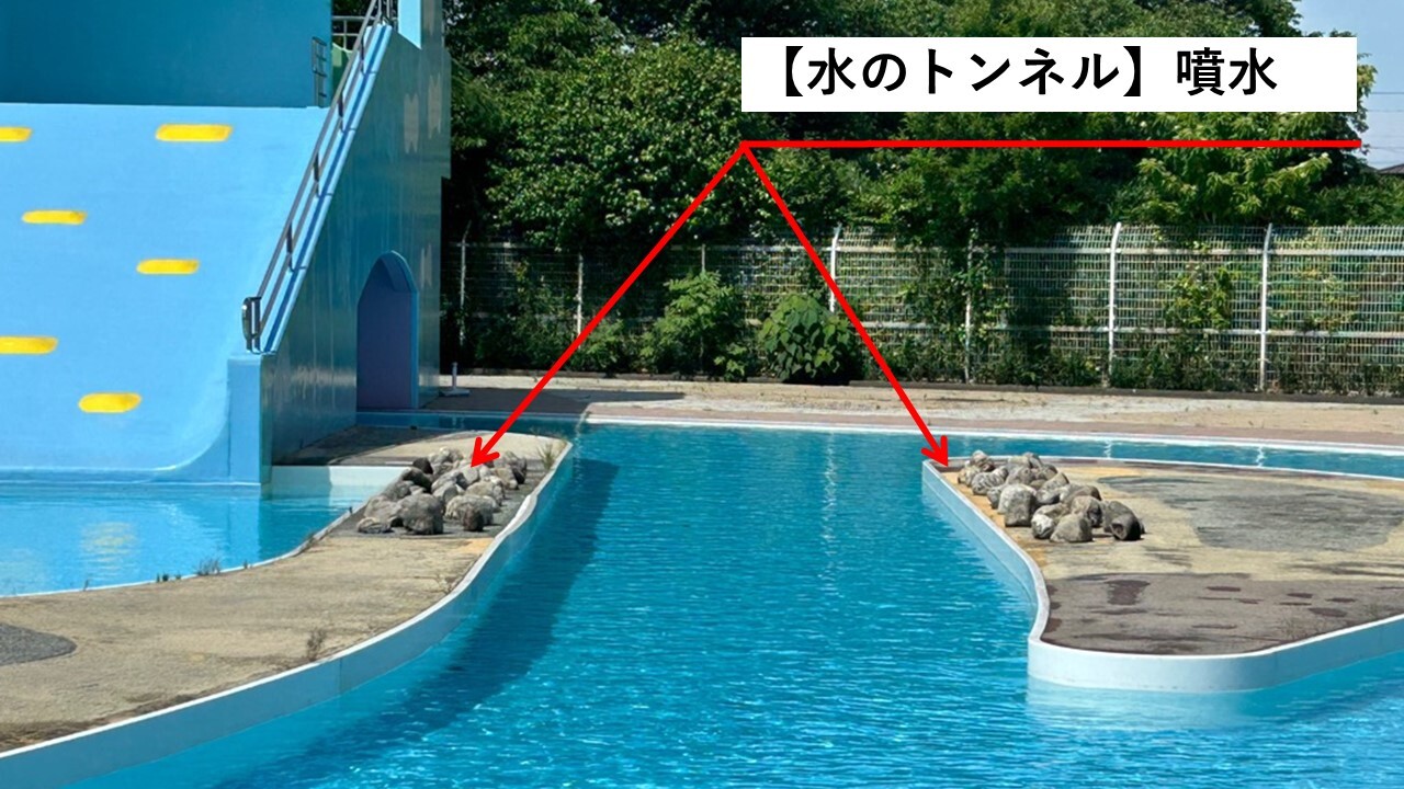 水のトンネル